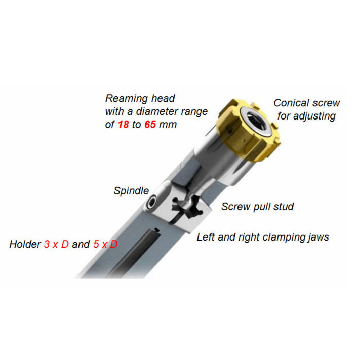 Straight Shank H7 Carbide tip Reamer Reamer 17mm Cutting Day milling Machine Cutting Tool