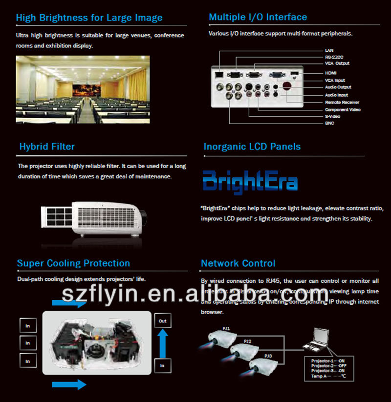 WUXGA Projector Video for 3D High Lumen 10000 Ansi Lumens Digital Projector LCD Mapping Digital Cinema Fast Delivery 1920x1200