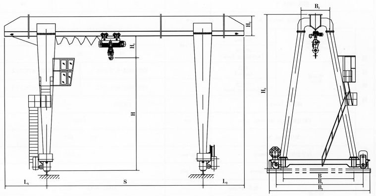 Double grue de portique résistante professionnelle de rail de poutre 200/30 tonne