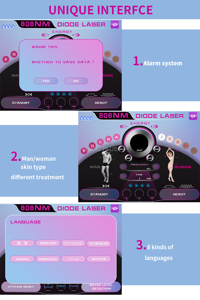 A0405 Professional 808nm Diode Laser Permanent Hair Removal Machine on Sale