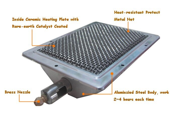Natural gas fired infrared radiant cookers for shawarma and gas kebab grill machine