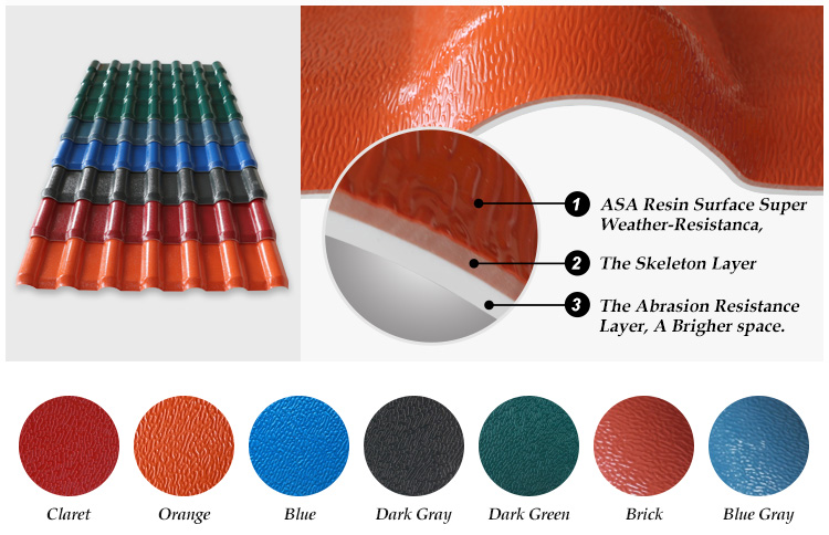 harvey roofing tile synthet roof tile corrugated plastic roofing sheet spanish tiles