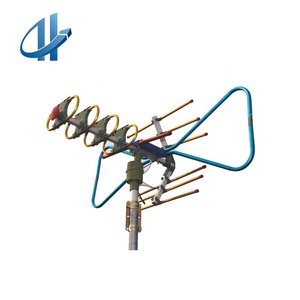 Rechercher Les Fabricants Des Rotor Antenne Tv Produits De Qualite Superieure Rotor Antenne Tv Sur Alibaba Com