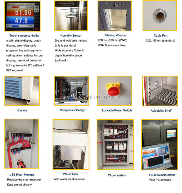 Step-in Nhiệt Độ Độ Ẩm Buồng Thử Nghiệm thiết bị Phòng Thí Nghiệm máy lạnh khí hậu nhà chứa loại