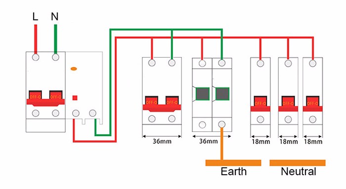 Roland Spd Surge Protection Device 20 380V 2P 20KA CE CB ISO9001 50/60hz AC IP20 Good Quality IEC61643-1 GNS1-D/2 Retardantp8t