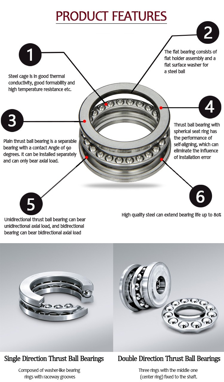 5PCS F12-21M Axial Thrust Ball Bearings 12mm X 21mm X 5mm