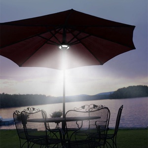 Rechargeable Patio Umbrella Lights Rechargeable Patio Umbrella Lights Suppliers And Manufacturers At Alibaba Com