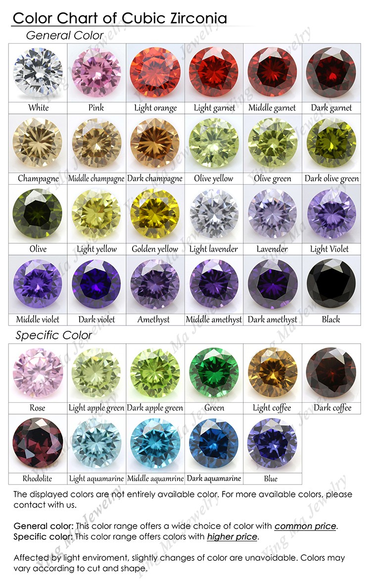 宝石シリーズ GEMSTONES QUALITY and VALUE 1-3 宝石シリーズ GEMSTONES QUALITY and VALUE 1-3 宝石シリーズ