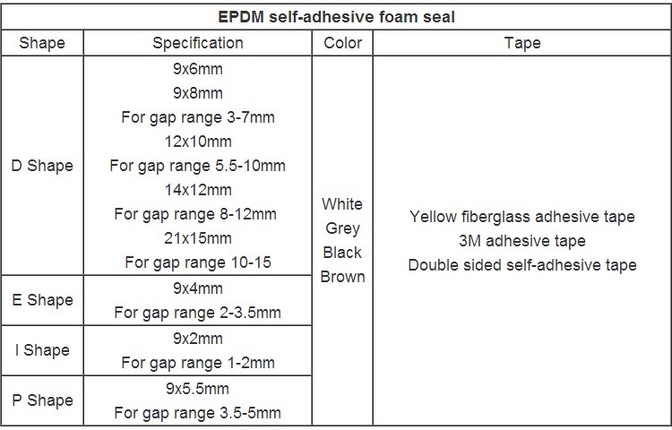 door frame seal strip tape epdm foam window seal