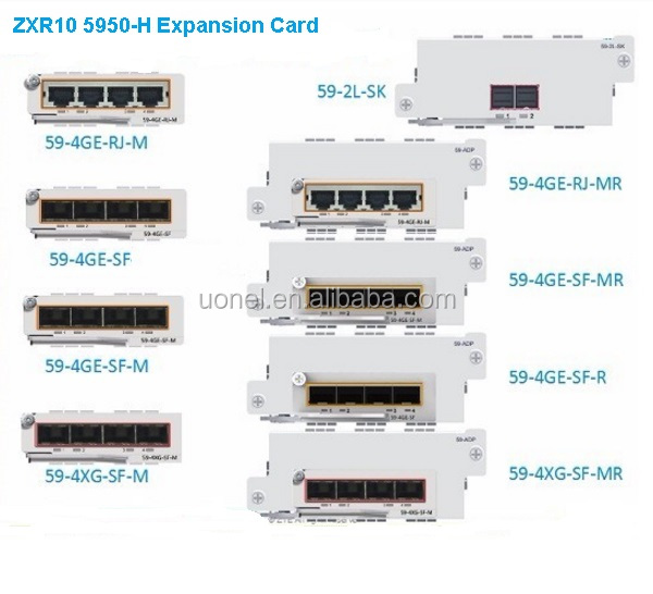 ZXR10 5950-H Series All Gigabit Routing Switch Power Supply 59-PWR
