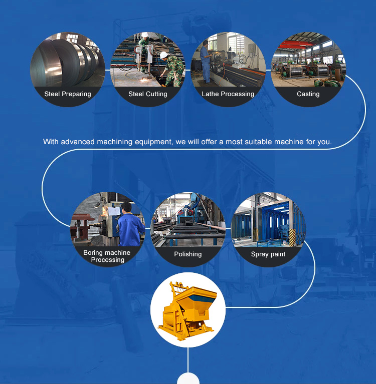 hzs 25 ready mix concrete batching plant equipment with 50tons Cement Silo