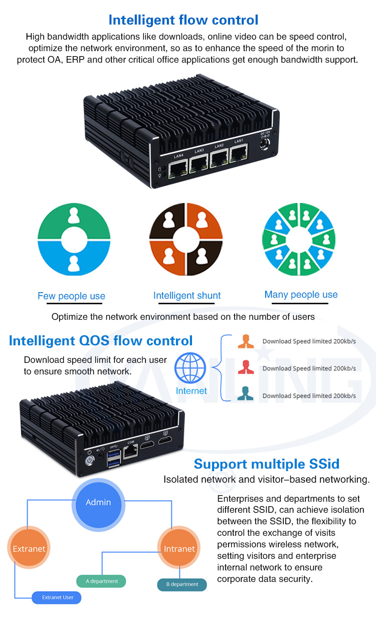 4 Lan Port NUC Mini PC J3160 Quad-core Fanless Industrial Desktop