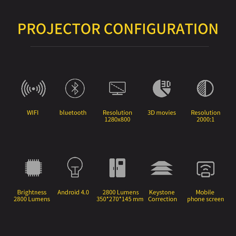 HTP  HD 1080P Home Cinema projector