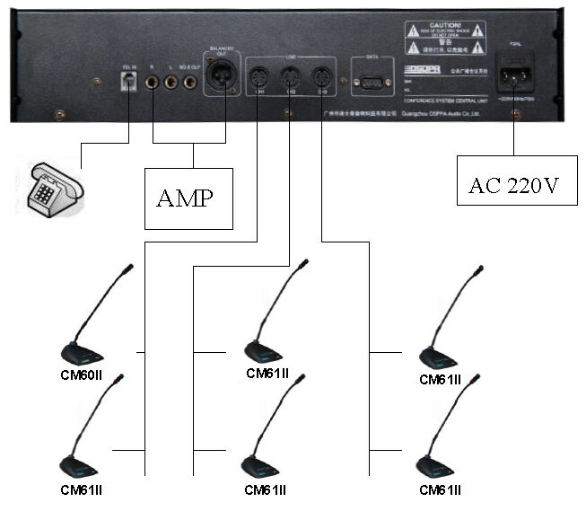 DSPPA MP9866II high quality professional Digital Controller for digital conference system