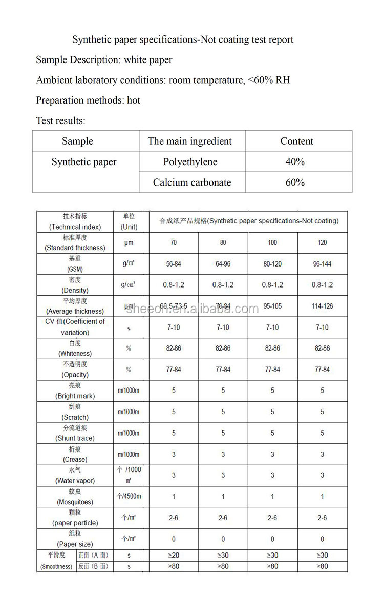 sandwich/hamburger/butter wrap paper