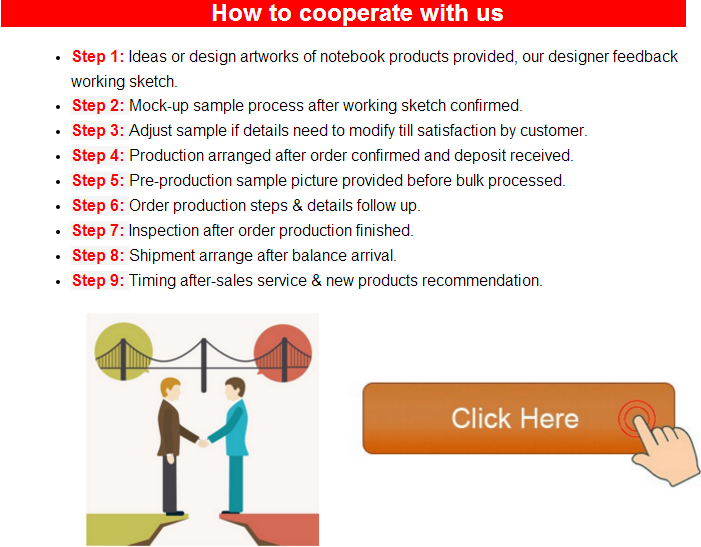 Passport Holder Securely Holds Business Cards/ Credit Cards/Boarding Passes & Notes