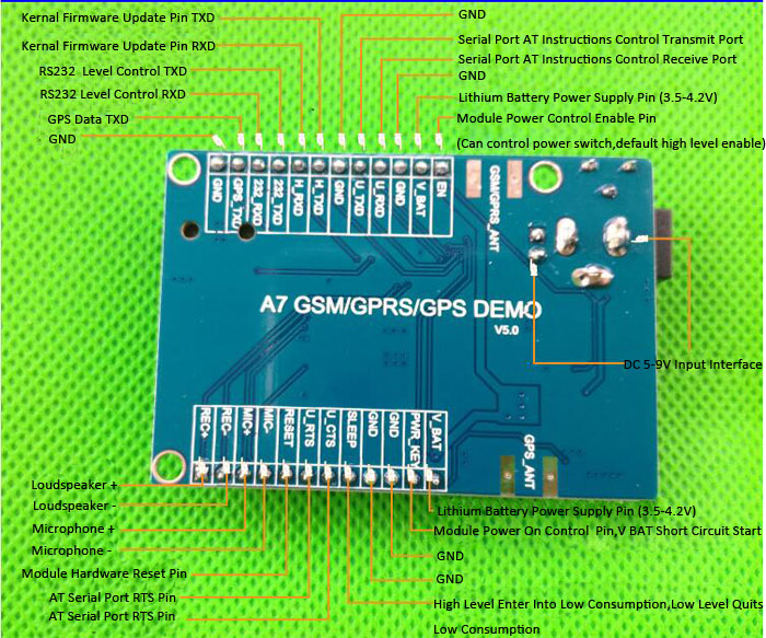 Module sans fil A7 GSM GPRS GPS 3 en 1, bouclier, DC 5-9V STM32 5mcu, prise en charge de SMS Voice