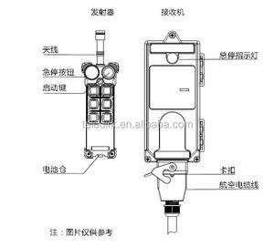 Hoist Wifi Wireless Remote Control Hoist Wifi Wireless