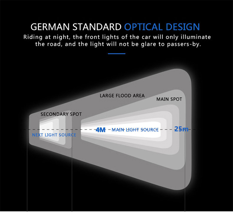 Bicycle code table headlights super bright waterproof and environmental protection cycling equipment