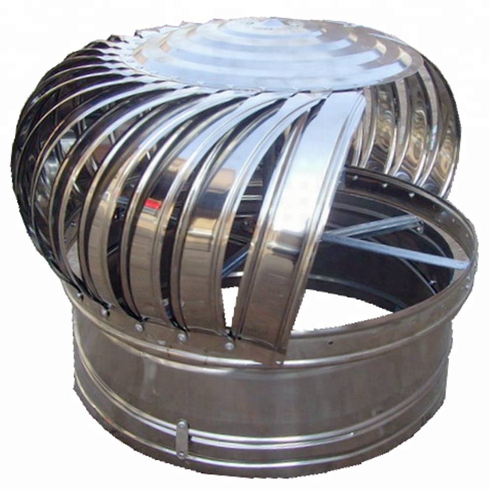 вентилятор вытяжной 110 мм в трубу. дефлектор цаги на 110. турбодефлектор 160. дефлектор вентиляционный 315мм д-315. 5.