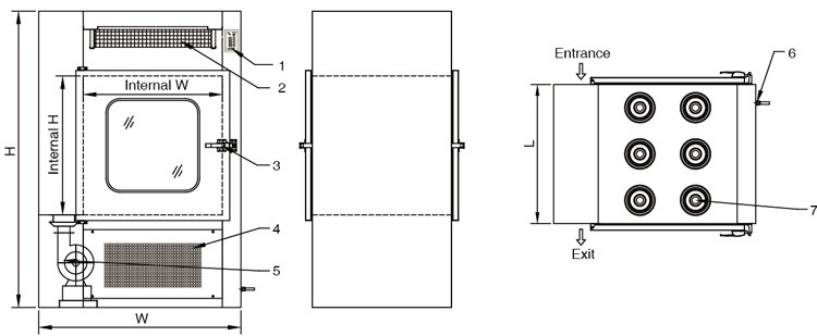 Laboratory dynamic pass box