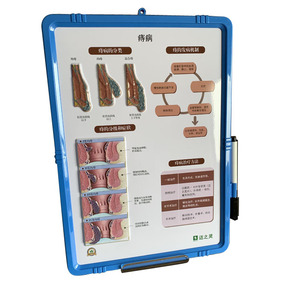 Door Sign Holder Door Sign Holder Suppliers And Manufacturers At