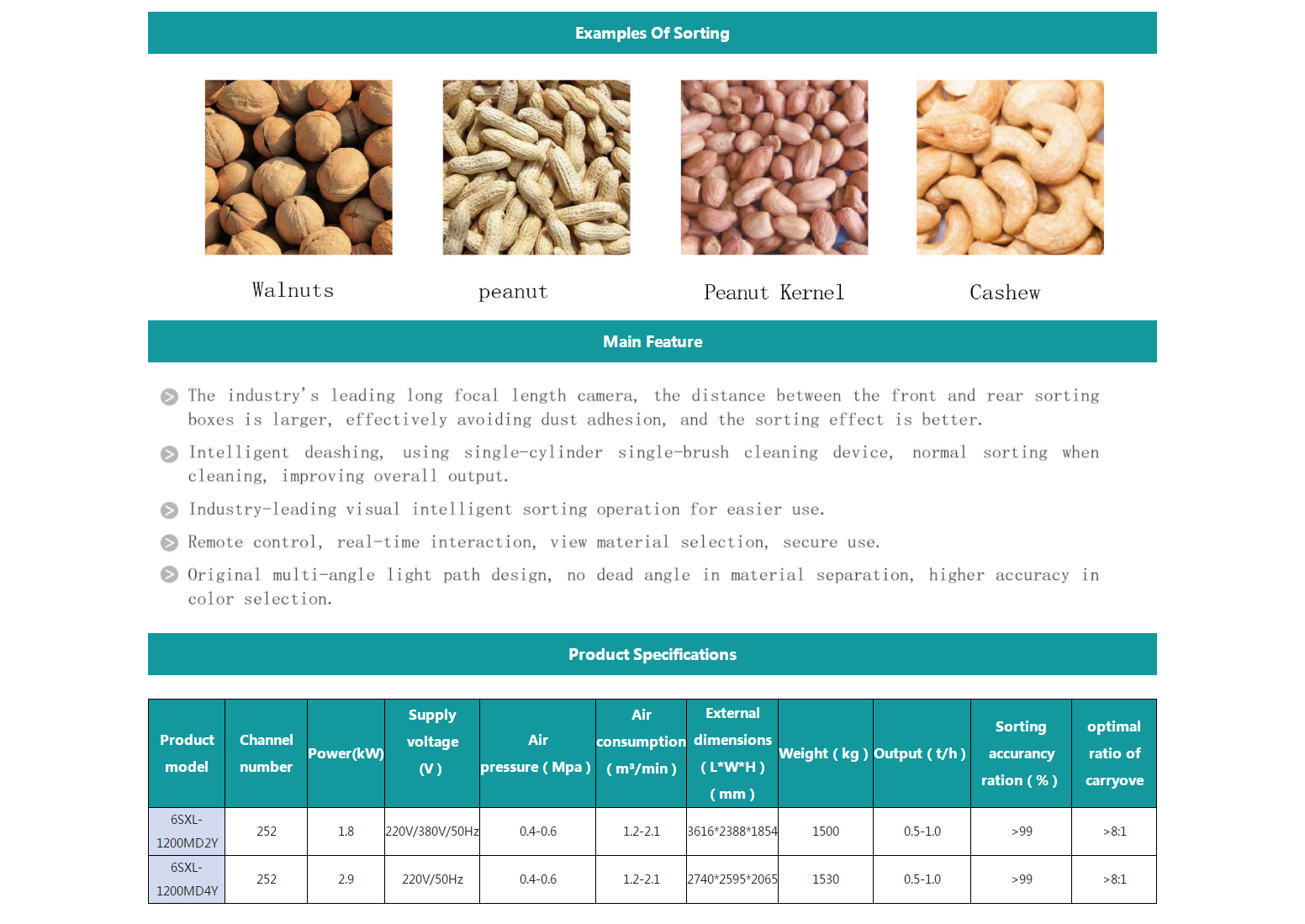 CCD Coffee Bean Color Sorting Machine Made In China