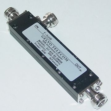directional coupler