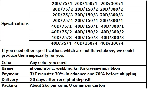 100% polyester spandex covered yarn 20/150d for Socks knitting