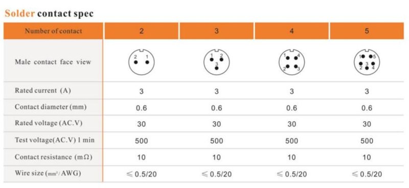 weipu connector spec