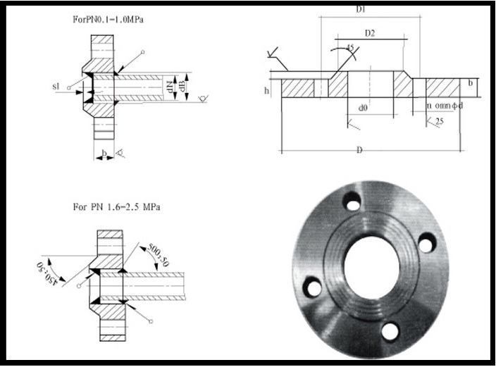 2021 flange cega jis10k do aço carbono frente e verso super novo da classe 600 da polegada das chegadas 12