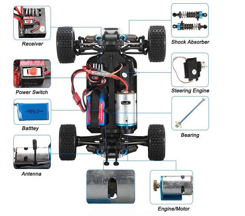 4g rc 车 4wd 无线电遥控车 rc 越野车高速越野