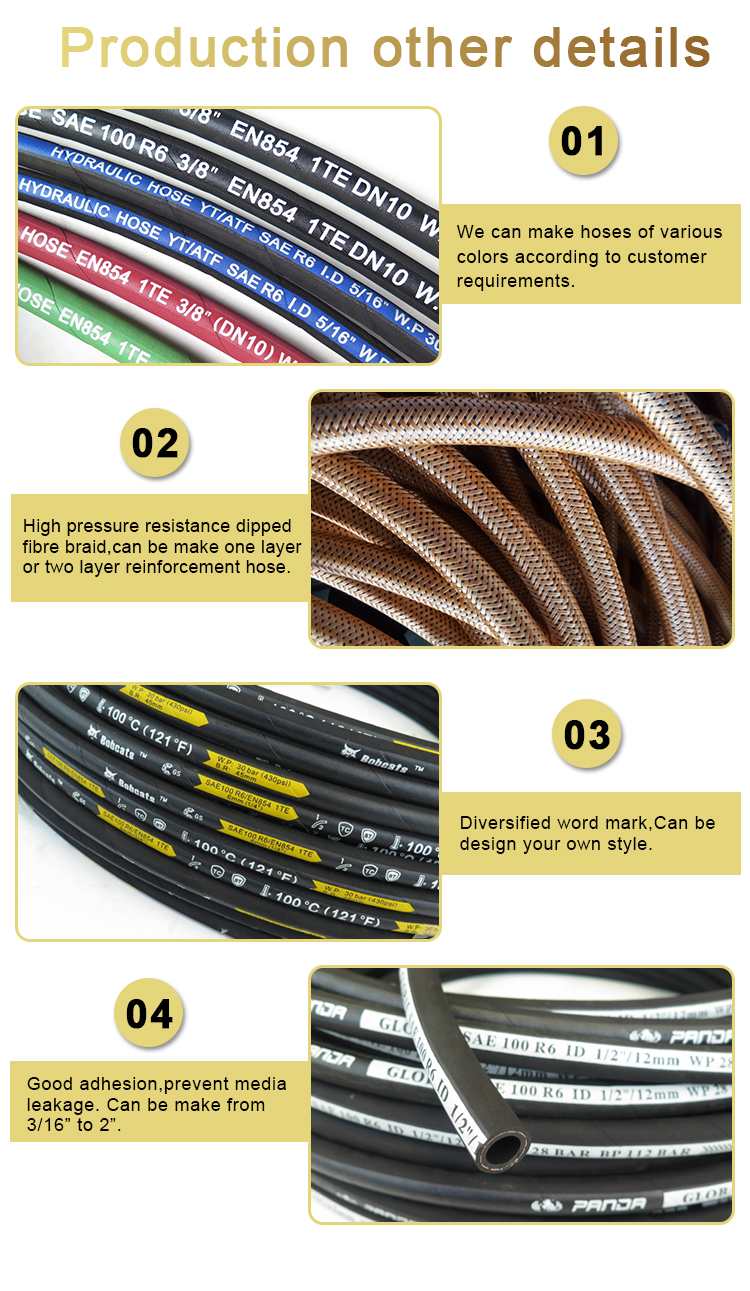 Two Fiber Braid High Pressure Power Steering Pressure Hoses SAE J188 3/8 Inch