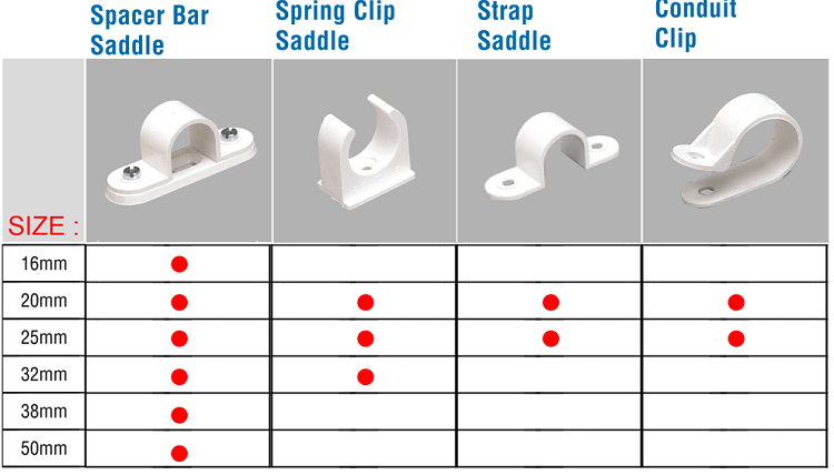 HAMBER-350147 hose clamp home depot hose clamps hs code