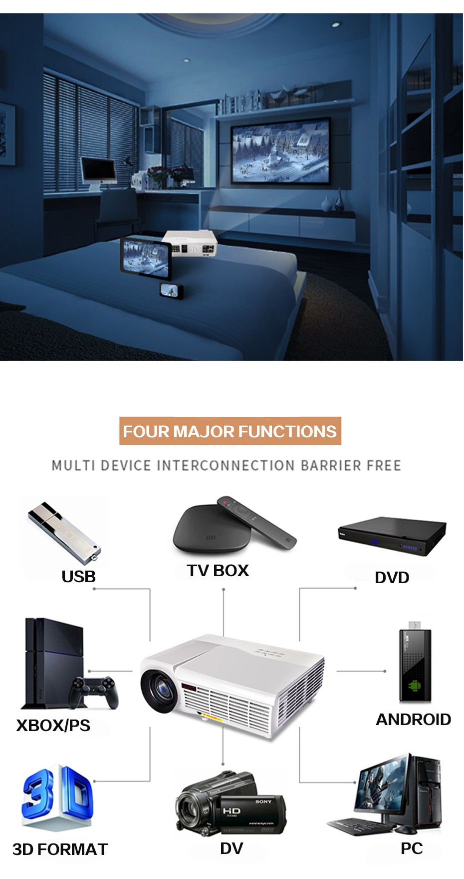 Owlenz LED96W LED Projector Android 4.4 Full HD 3D 3000 Lumens Home Cinema 1280x800 1080P LCD Digital Video Proyector TV Beamer