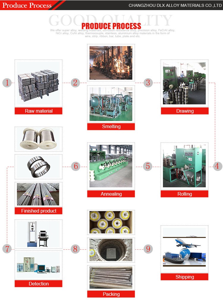 thermal spraying use 1.6mm / 3.17mm pure zinc wire 99.995%  for metallizing