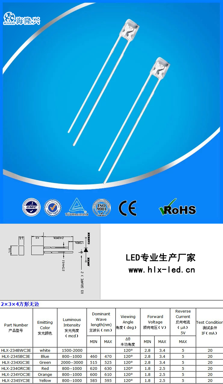 square no flange white diffused led diode