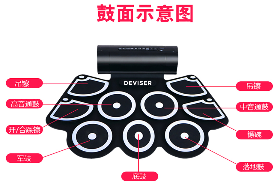 Deviser wholesale Roll Up Mini Electronic drum set Foldable Electronic drum kit