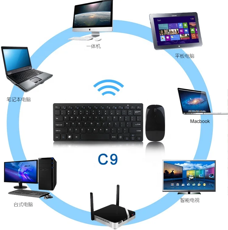 Full size 2.4G wireless keyboard and mouse combo for Laptop PC TV BOX Notebook wireless set