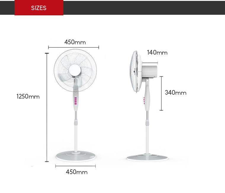 Good price 12 Volt DC Fan 5 Blades High Speed DC 12V Fan With 12V 10W Fan Motor