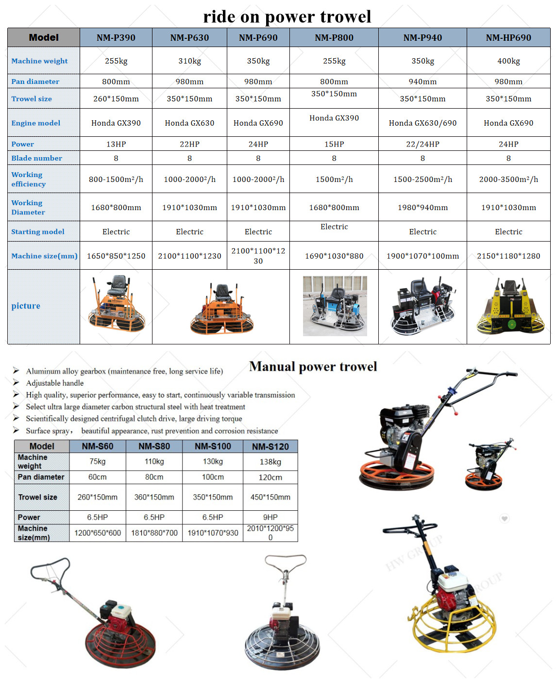 gasoline concrete finishing machine ride on power trowel for sale