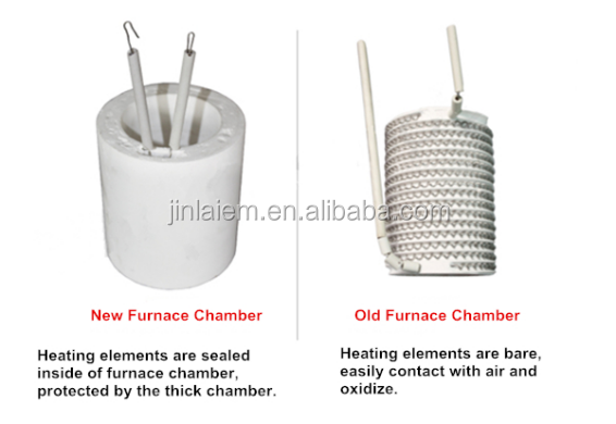 Factory Sale Jewelry Tools 1KG Mini Gold Melting Furnace