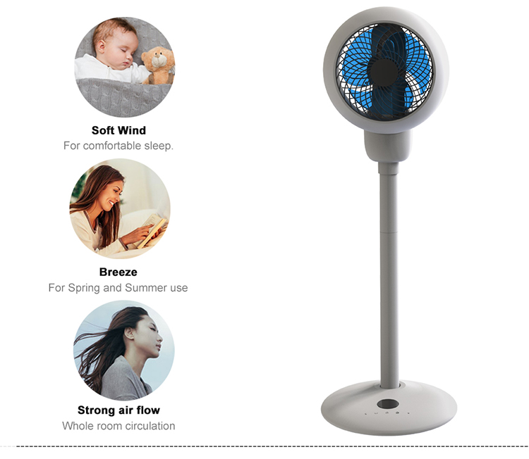 pedestal air circulator cooler plastic floor brushless portable 120v dc electric stand fan