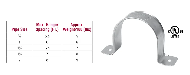 HAMBER-350147 hose clamp home depot hose clamps hs code