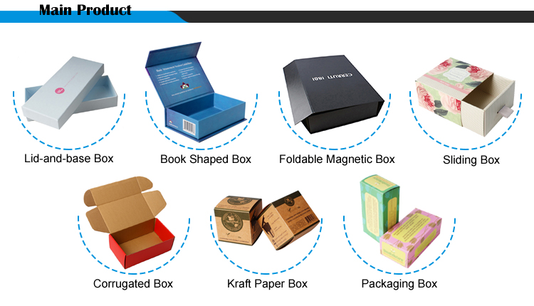 High Quality Soft Touch Magnetic Gift Box Packaging Custom Gift Box