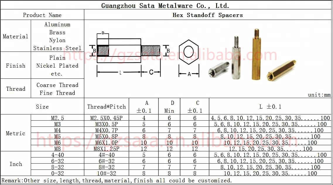 20-Piece RAF Hex Aluminum Standoff Spacer Kit - Female-Female Threaded, Multiple Sizes