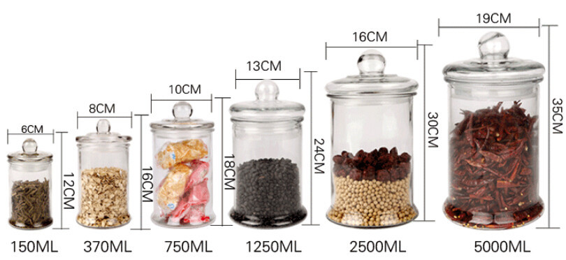 Top Quality Kitchenware Glass Storage Jar, Glass Food Canister,Glass Food/tea Jar With Glass Lid