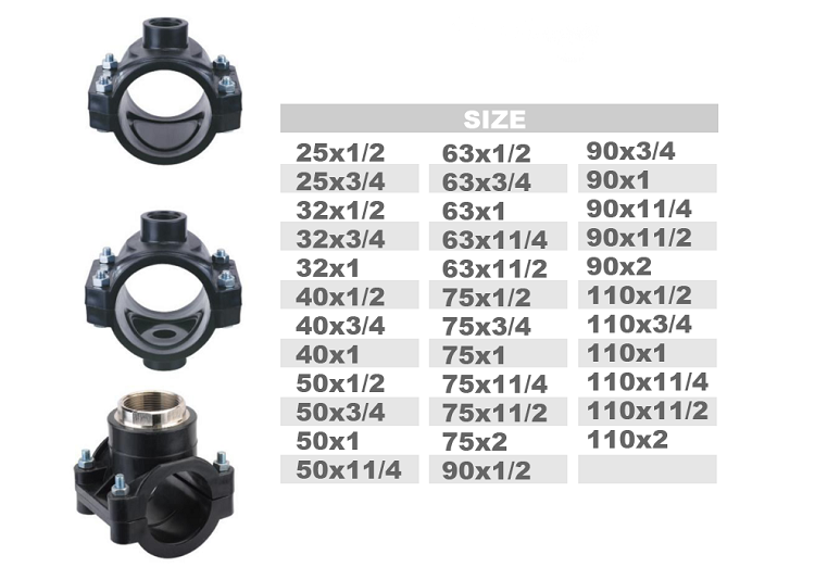 HAMBER-350147 hose clamp home depot hose clamps hs code