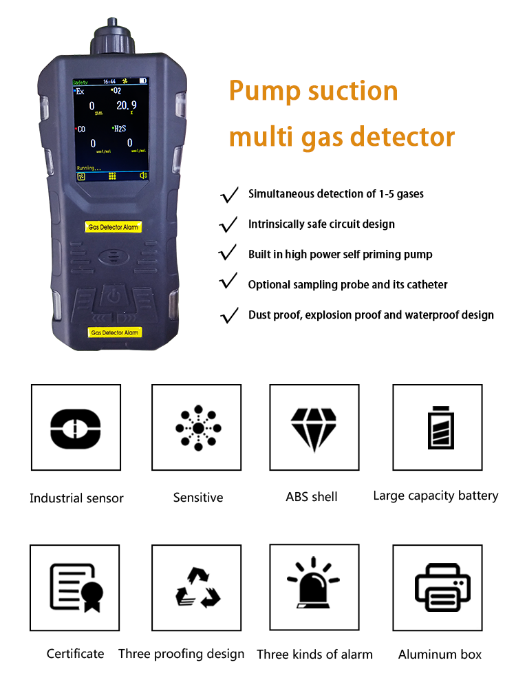 automotive air gas analyzer flue argon S316
