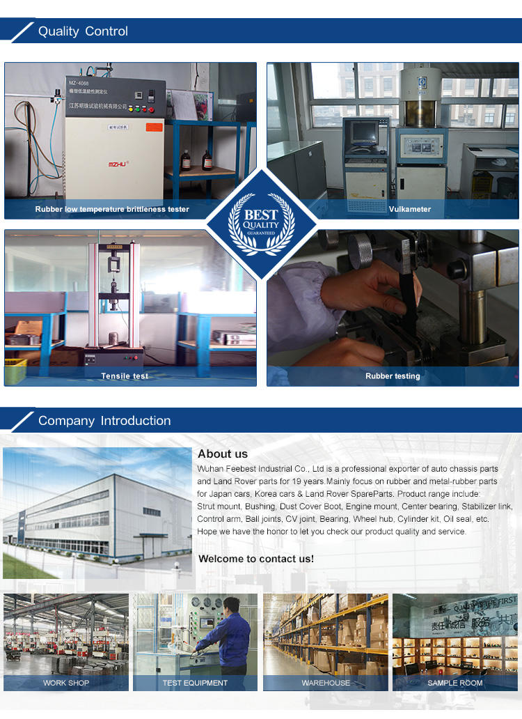 90/110 SVR Black Parts Body Kit Accessories Bodykit Front Bumper Grille for Land Rover Defender 2020 2021 2022 for Landrover